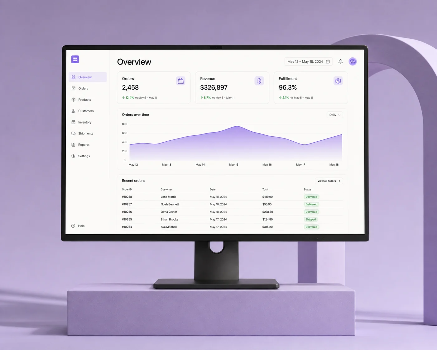 A desktop operations dashboard with business metrics, an order chart, and fulfillment activity in a sculptural lavender studio.
